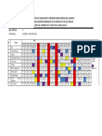 Jadwal Dinas Laporan