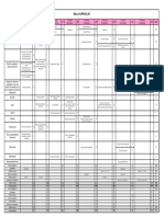 19.01.2018.MallaCurricular.Plan-Estudios-2015.WEB_.pdf