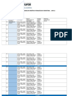 Plano de Trabalho Filosofia Da Educaçao