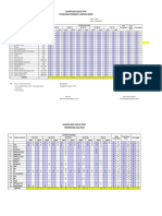 REKAP Surveilans PTM JANUARI 2019