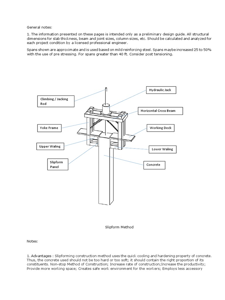 Hydraulic Jack Climbing / Jacking Rod | PDF