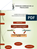 Ciencias Conexas de La Psicología