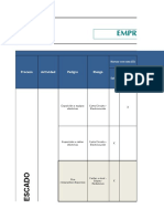 Ejemplo Matriz IPERC Empresa S.A