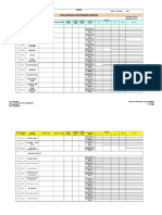 Civil Material Procurement Schedule