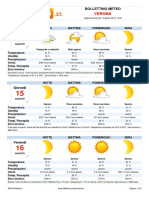 Meteo Verona