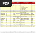 LEL and UEL Gas Safety Reference Chart | PDF | Ethanol | Acetic Acid