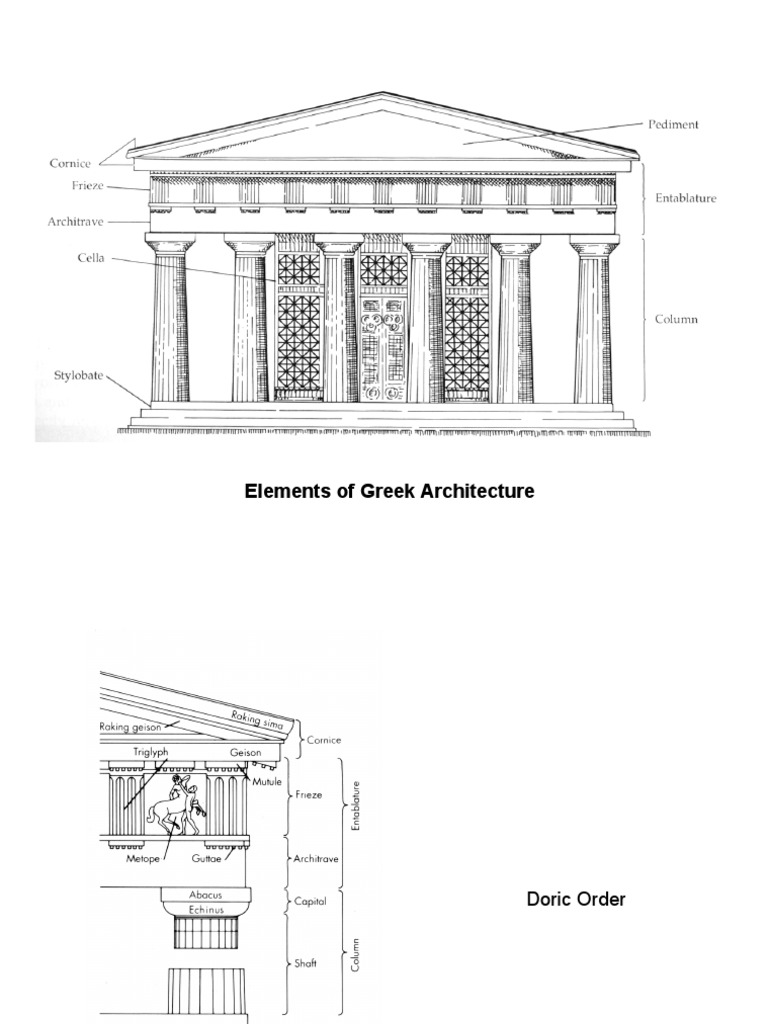Key Elements of Greek Architecture | PDF