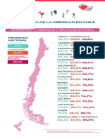 Infografia Cerobesidad 02