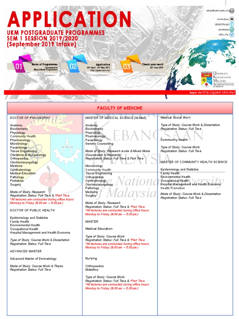 Postgraduate Programs Overview | PDF | Doctor Of Philosophy | Doctorate