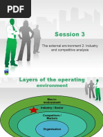 3 - Analysis of External Environment - Industry and Competitive