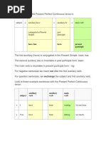 The Structure of The Present Perfect Continuous Tense Is