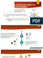 Adquisición de Bienes Inmuebles Con El Sector Público