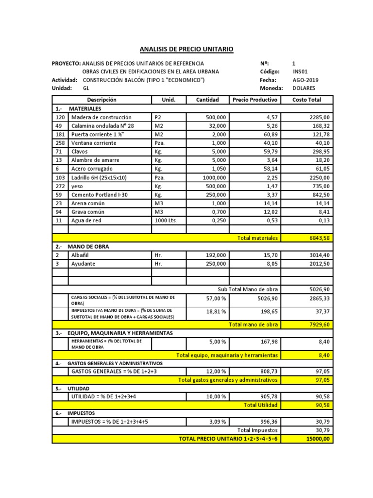 Presupuesto de Balcon | PDF | Construyendo tecnología | edificio