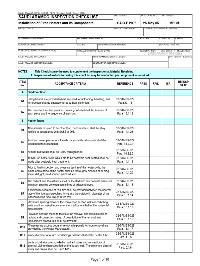 Fired Heater Inspection Checklist | PDF | Duct (Flow) | Pipe (Fluid ...
