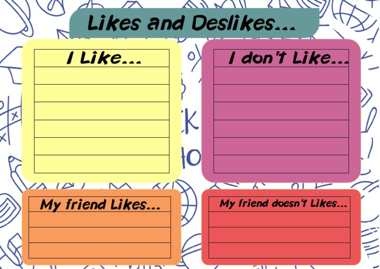 LikesAndDeslikesGRID PDF | PDF