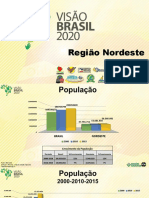 Visão Brasil 2020