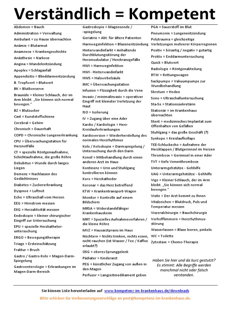 Liste Medizinischer Fachbegriffe Verständlich Sprechen Kompetenz Zeigen ...