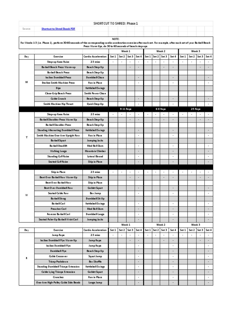 Shortcut To Shred Sheet PDF PDF Kettlebell Hobbies