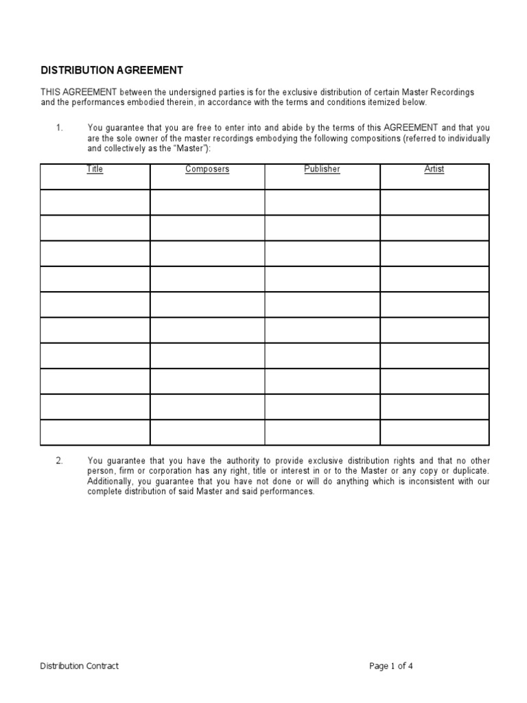 Distrtibution Agreement01 | PDF | License | Royalty Payment