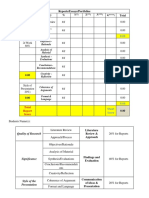 Reports-Typology of Assessment