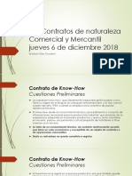 Contratos Comerciales y Mercantiles Clase Magiěster Lleida (2018)