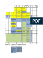 Plan de estudios de pedagogía en química con menos de