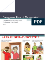 Gangguan Jiwa Di Masyarakat