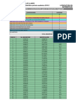 Talento y Conocimiento para El Desarrollo Regional