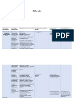 Modelo de Analisis