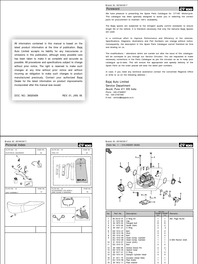 Cdd169748 Spc Ct100 Pdf Transmission Mechanics Screw