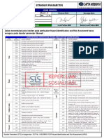 SHE 13 002 R0 STD Jenis Insiden PDF