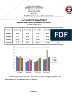 4th qtr MPS graph.xlsx