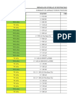 Repair and Overlay of Runway 06/24