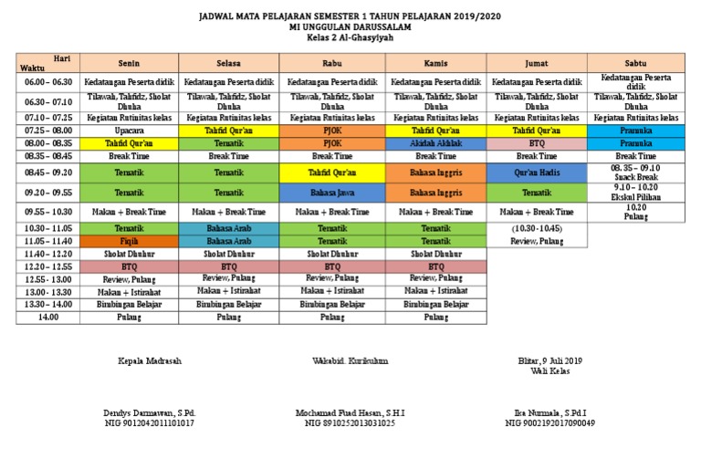 Contoh Jadwal Kelas | PDF