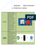 Las Diez Mejores Innovaciones Educativas en América Latina