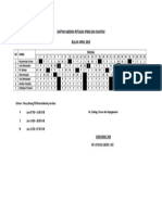 DAFTAR ABSENSI PETUGAS IPSRS