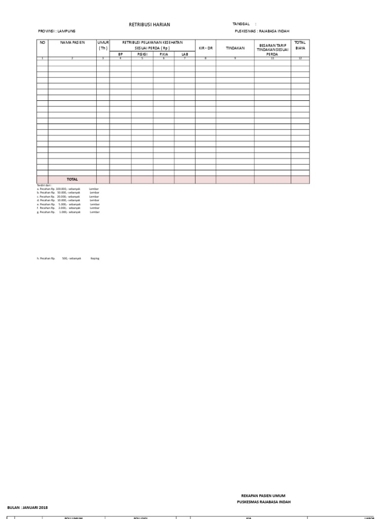 Form Ret | PDF