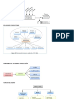 Proceso de Manufactura Costos