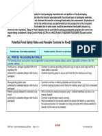 FSAP Risks - Controls PKG Materials May 2009 PDF