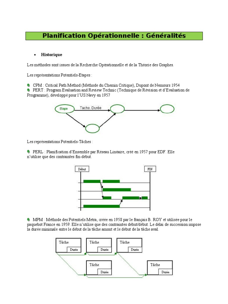 Techniques de Planification Opérationnelle | PDF | Planification | Business