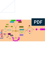 PRESUPUESTOS MAPA CONCEPTUAL.pdf