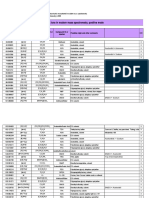 UWPR CommonMassSpecContaminants