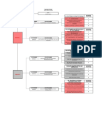 5.TRAINING PATHWAY TAHAP 2&3 Baru