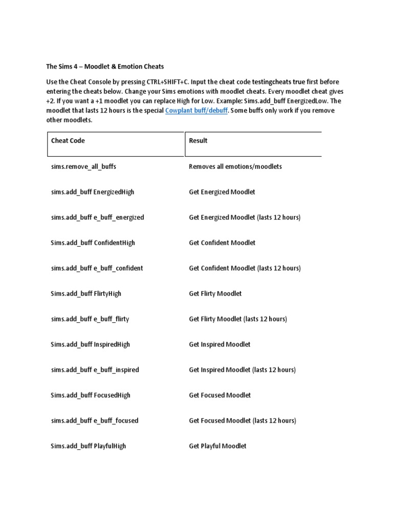 The Sims 4 Moodlet & Emotion Cheats Cowplant Buff/debuff PDF Waiting Staff Retail