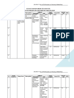 TUGAS 1.5. PRAKTIK EVALUASI-RIKA RAFIKAH AGUSTIN, M.Pd-AHMAD JAMALUDIN