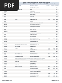Stock List