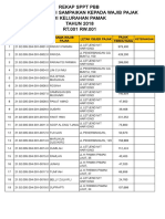 Rekap Tahun2019