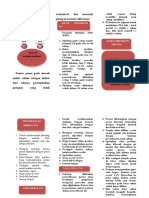 Deteksi Dini Kanker Serviks Dengan Pemeriksaan Iva Test