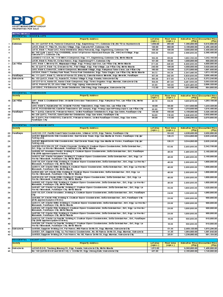 Bdo Pdf Houses Business