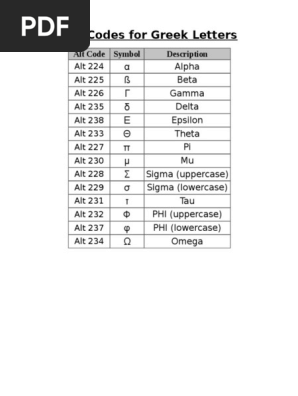 ALT Codes For Greek Letters | PDF | Greek Alphabet | Collation